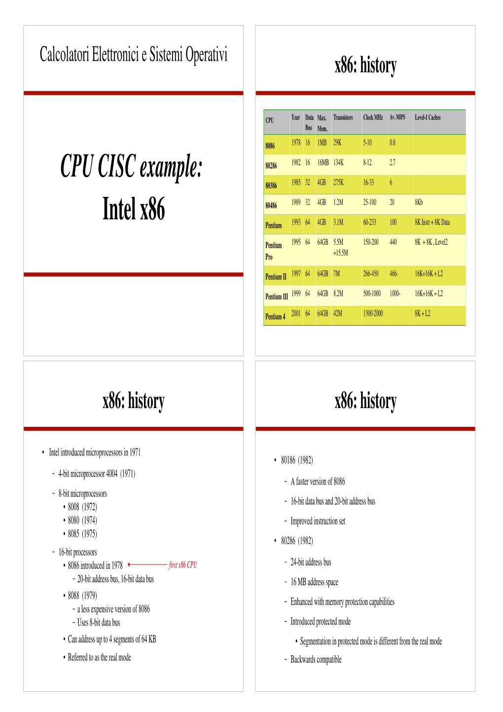 CPU CISC Example: Intel