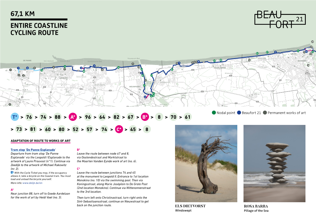 Entire Coastline Cycling Route