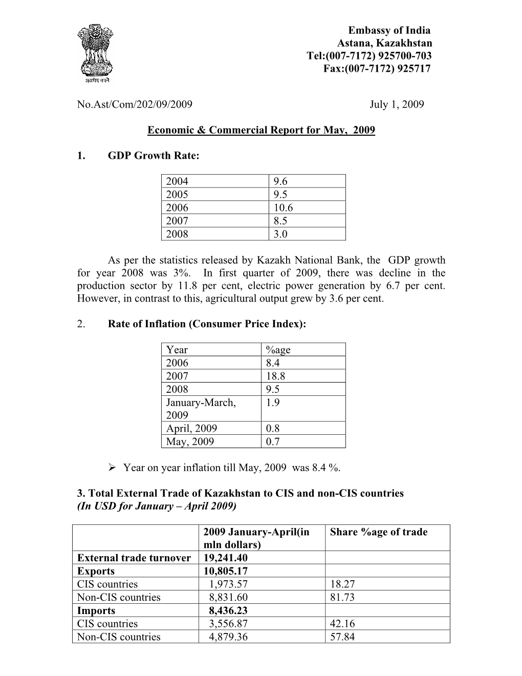 Embassy of India Astana, Kazakhstan Tel:(007-7172) 925700-703 Fax:(007-7172) 925717