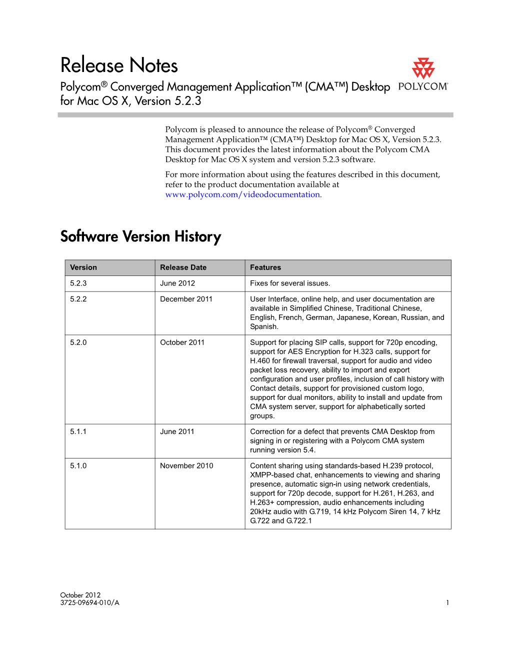 Release Notes for Polycom CMA Desktop for Mac OS X, Version 5.2.3