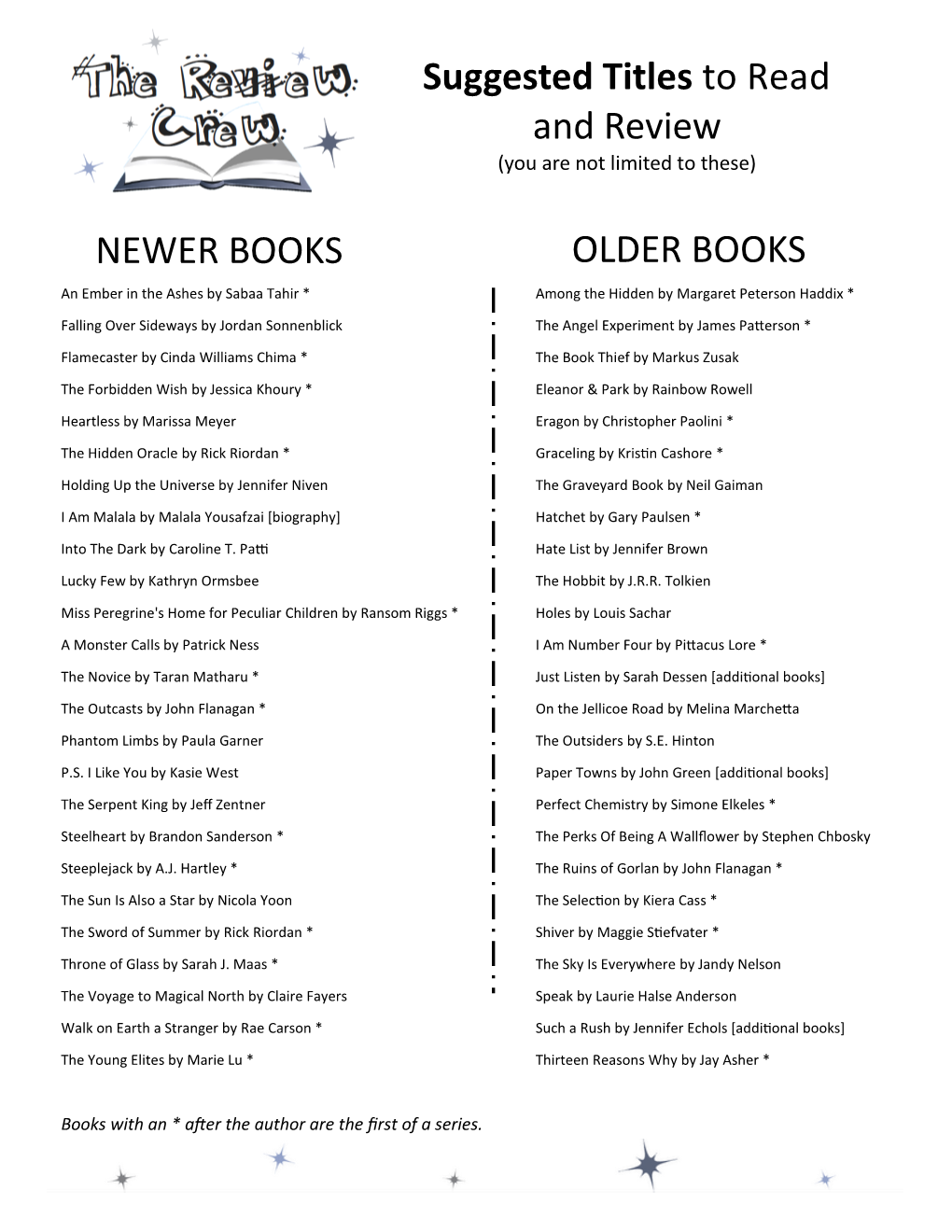 List of Suggested Books