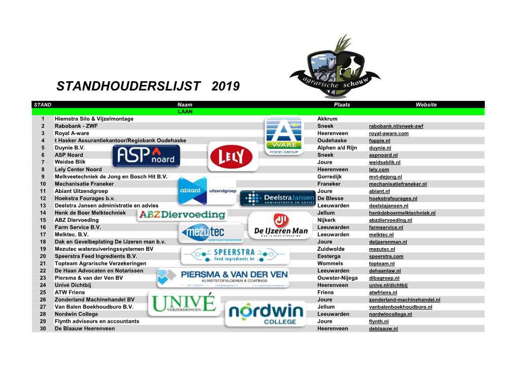 Standhouderslijst 2019