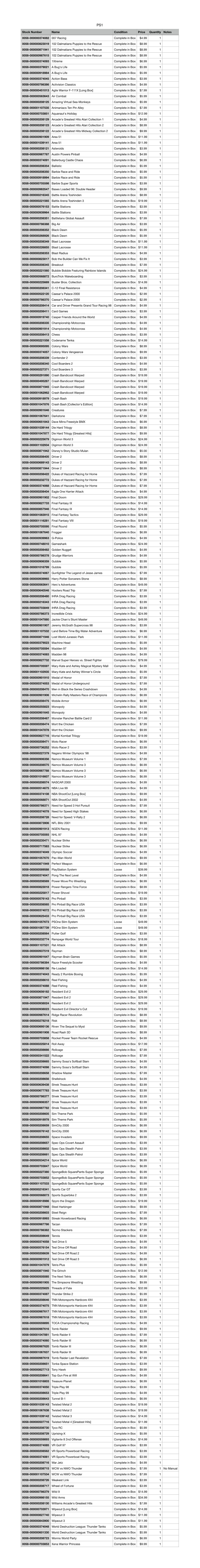 Stock Number Name Condition Price Quantity Notes 0058-000000374082 007 Racing Complete in Box $4.99 1 0058-000000823019 102 Dalm