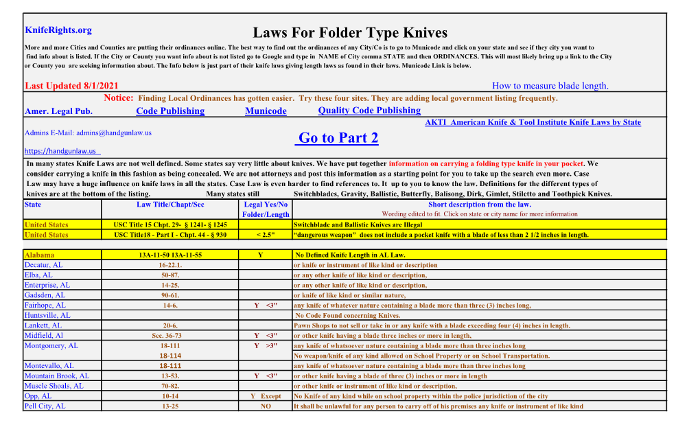 Laws for Folder Type Knives More and More Cities and Counties Are Putting Their Ordinances Online