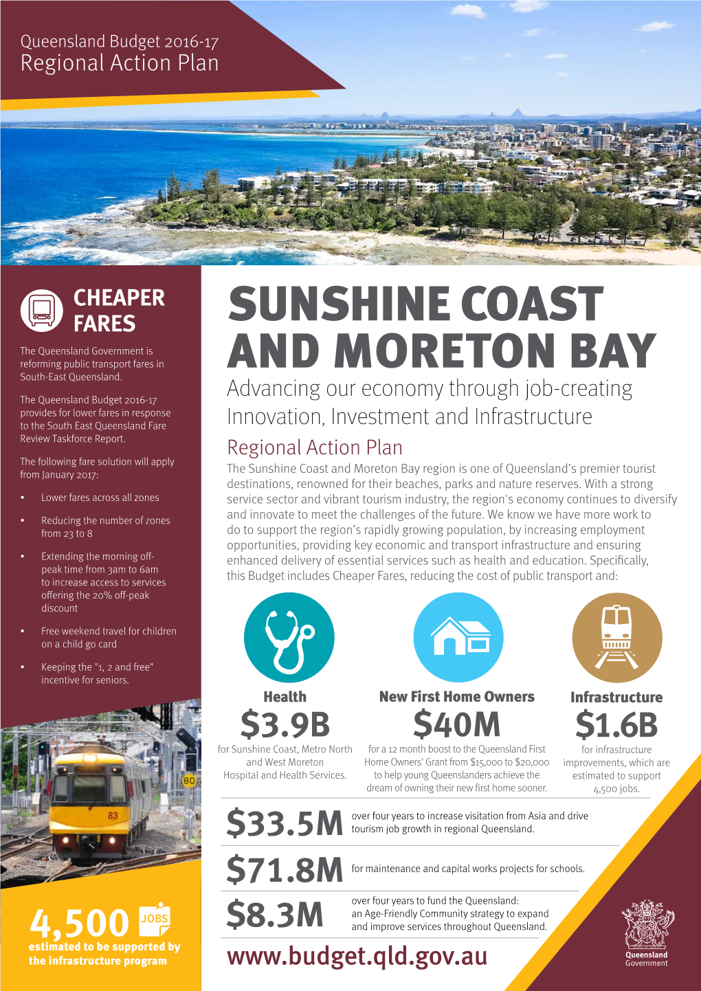 Sunshine Coast and Moreton Bay