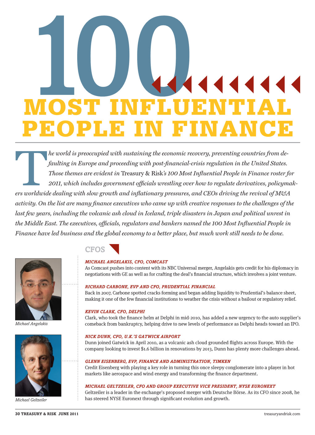 Most Influential People in Finance