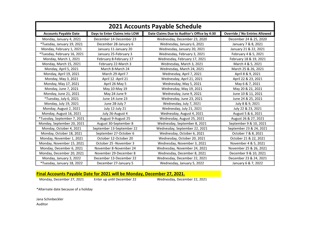 2021 Accounts Payable Schedule