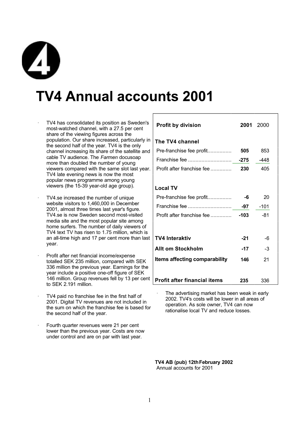 TV4 Annual Accounts 2001