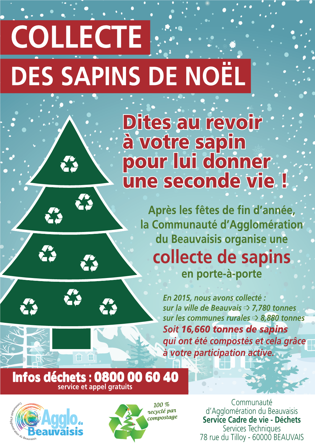 Collecte Des Sapins De Noël