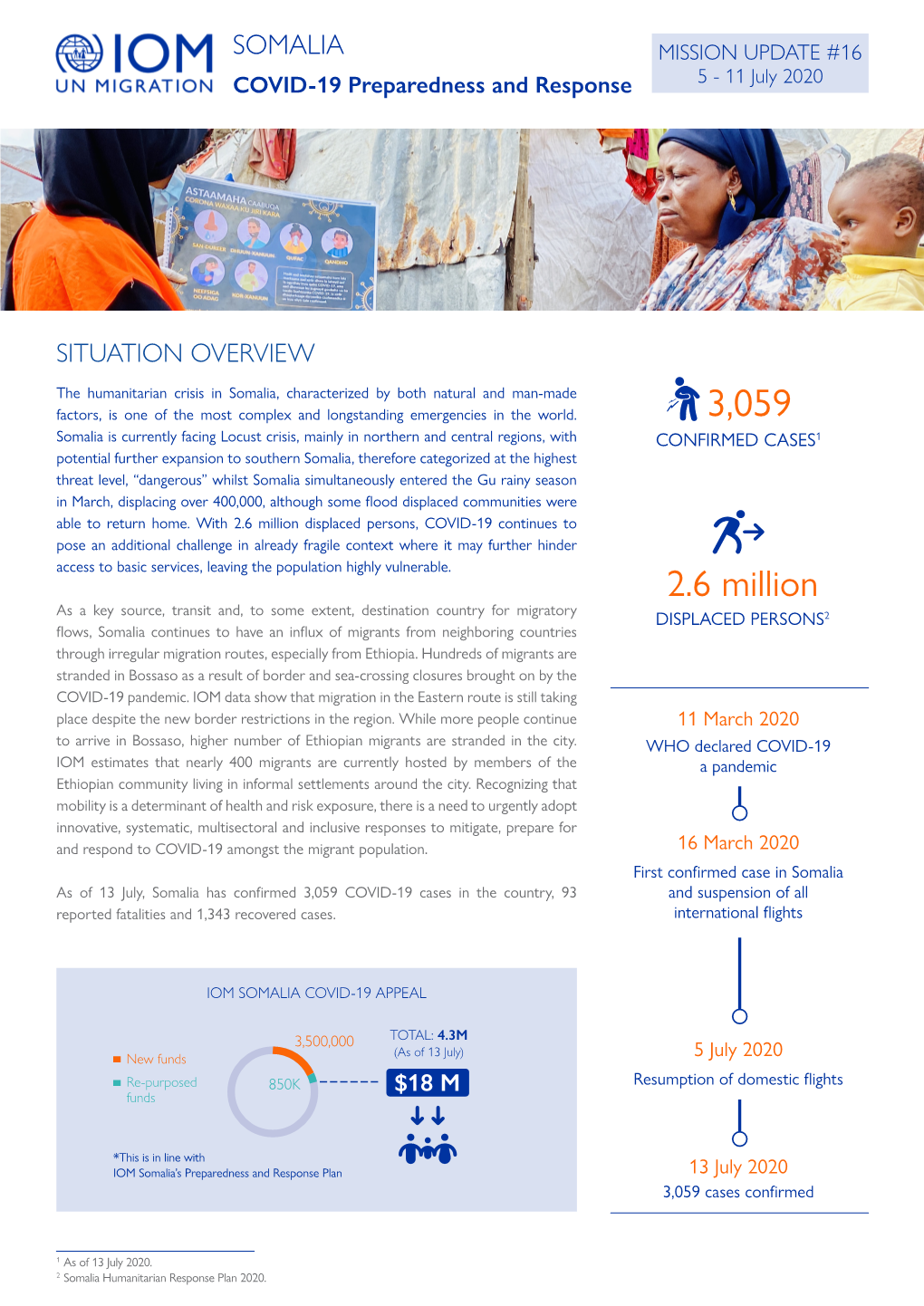 SOMALIA MISSION UPDATE #16 COVID-19 Preparedness and Response 5 - 11 July 2020