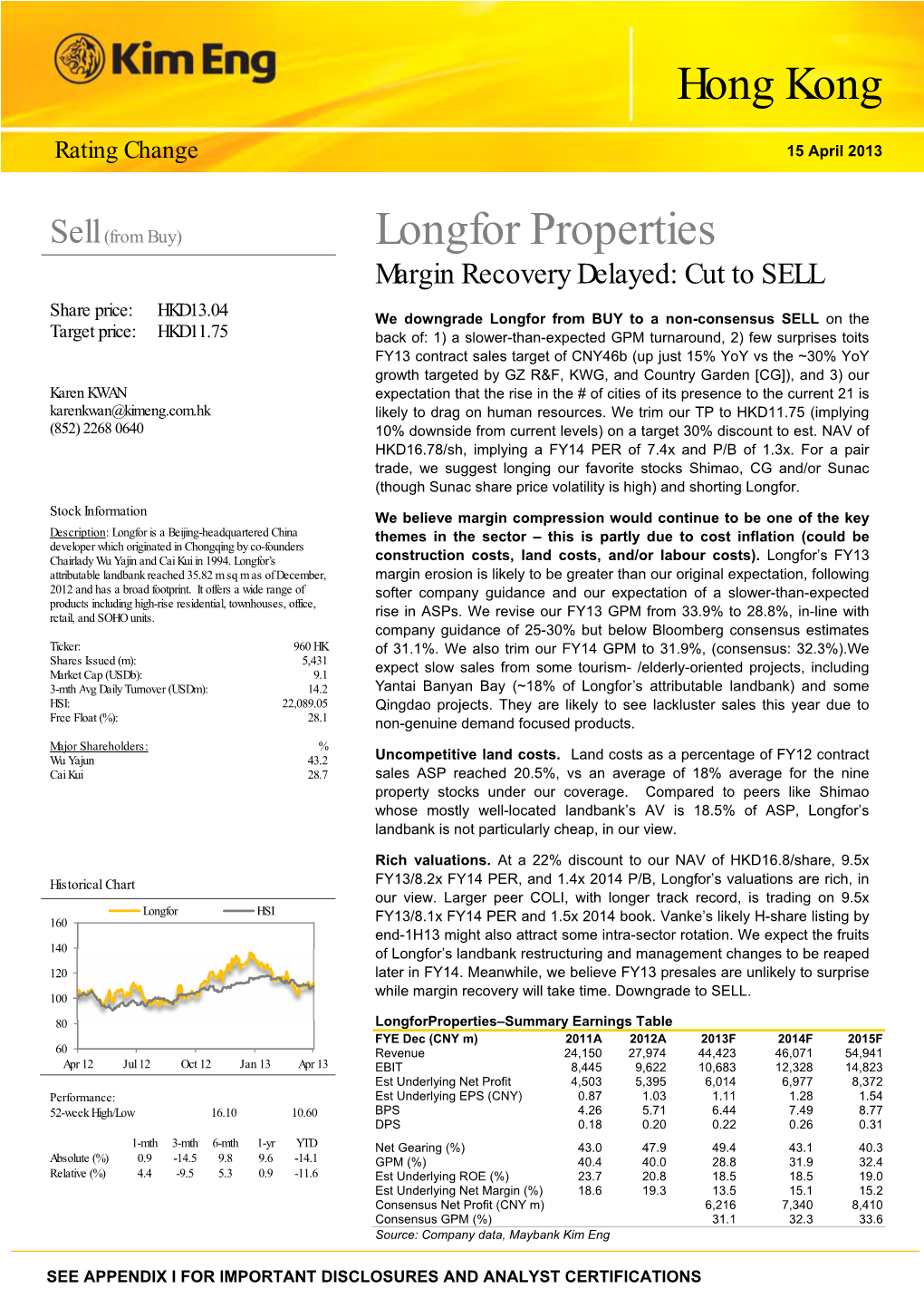 Hong Kong Longfor Properties