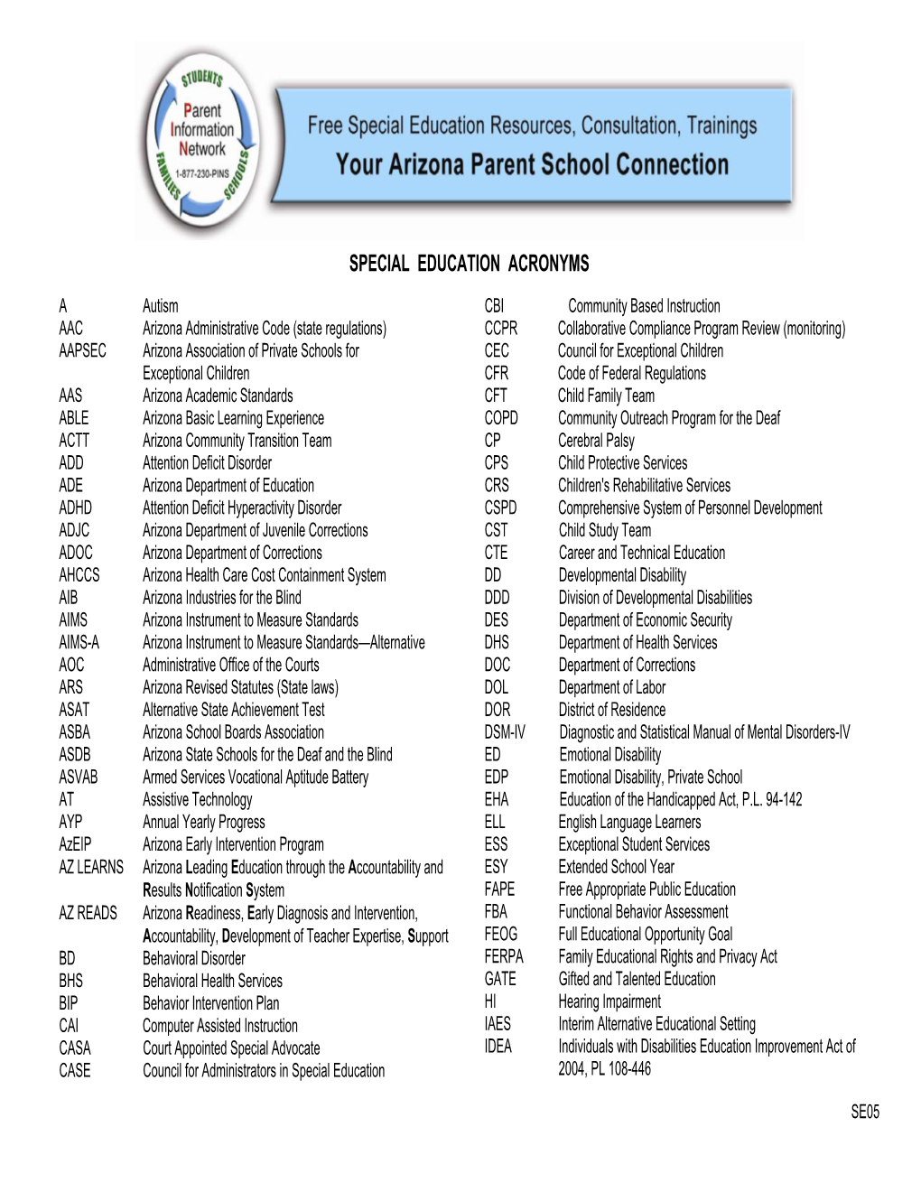 Special Education Acronyms