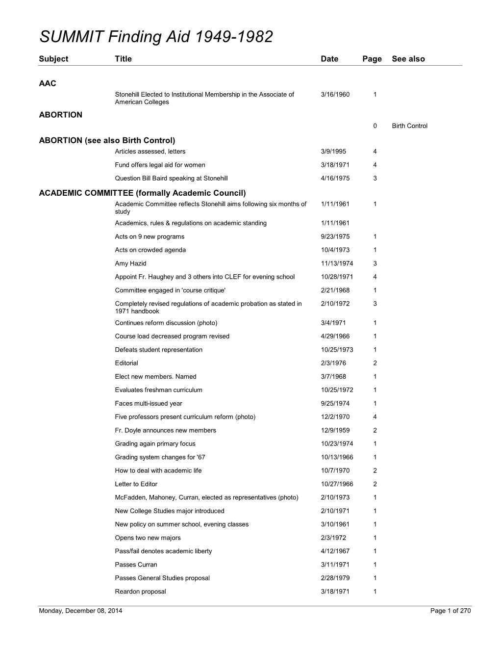 SUMMIT Finding Aid 1949-1982