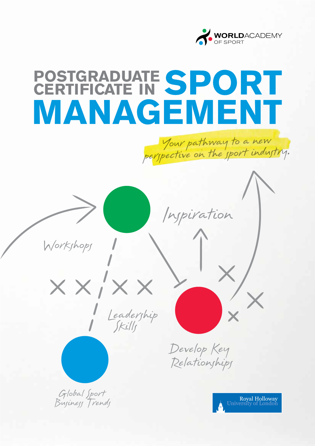 Your Pathway to a New Perspective on the Sport Industry