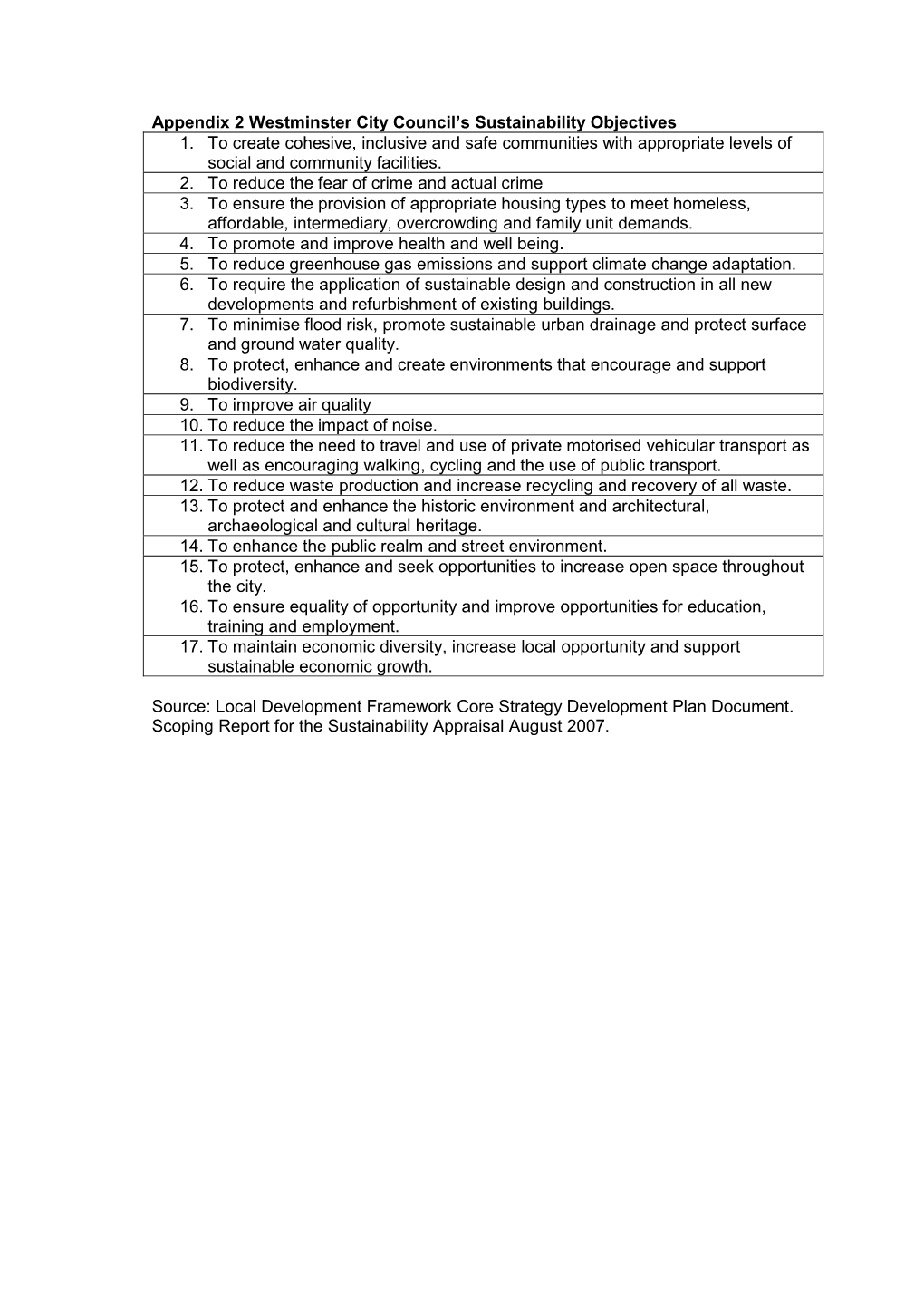 Appendix 2 Westminster City Council's Sustainability Objectives 1. To