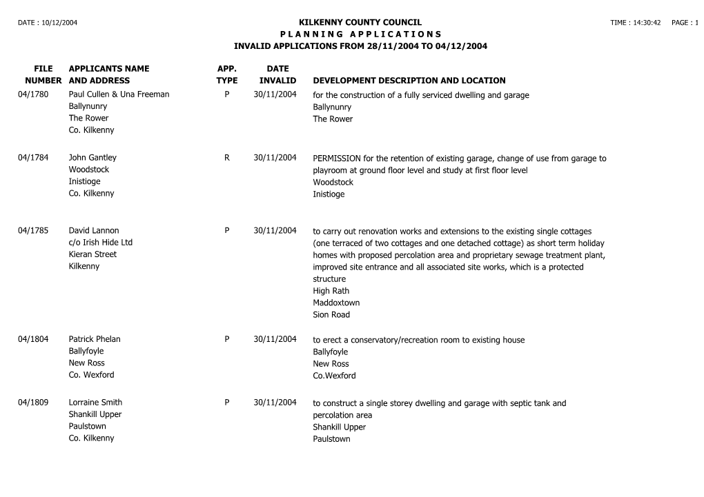 File Number Kilkenny County Council