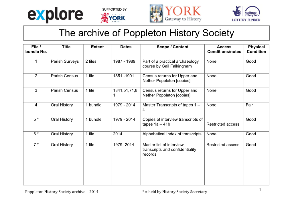 The Archive of Poppleton History Society