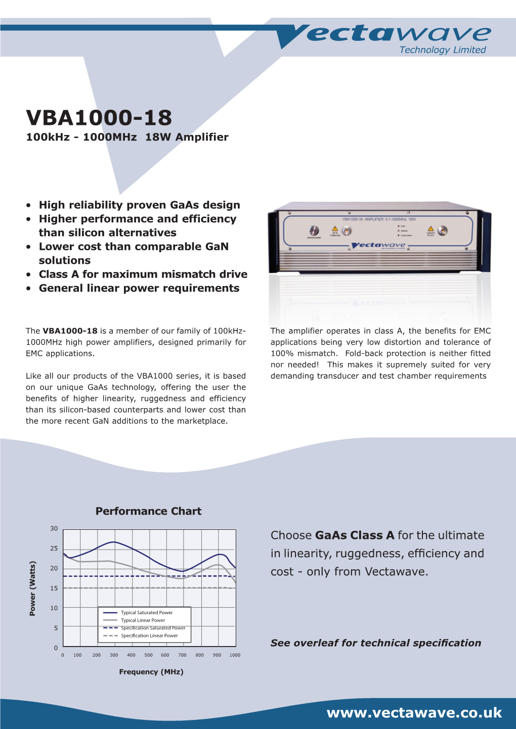 VBA1000-18 100Khz - 1000Mhz 18W Amplifier