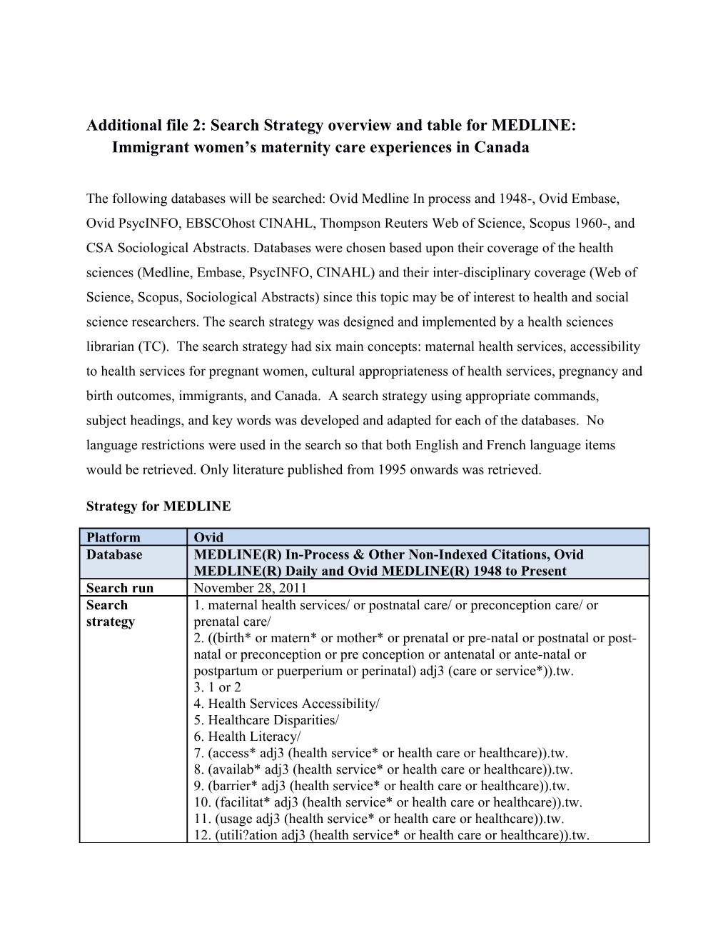 Additional File 2: Search Strategy Overview and Table for MEDLINE: Immigrant Women S Maternity