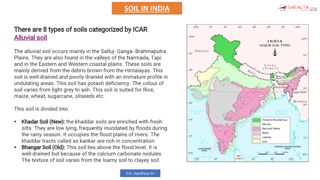 Soil in India