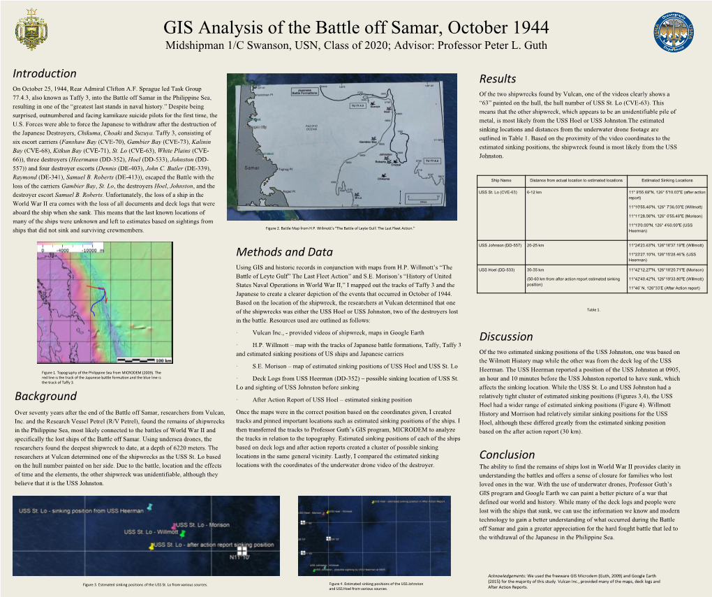 GIS Analysis of the Battle Off Samar, October 1944 Midshipman 1/C Swanson, USN, Class of 2020; Advisor: Professor Peter L