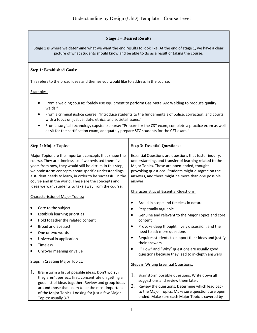 Understanding By Design (Ubd) Template – Course Level