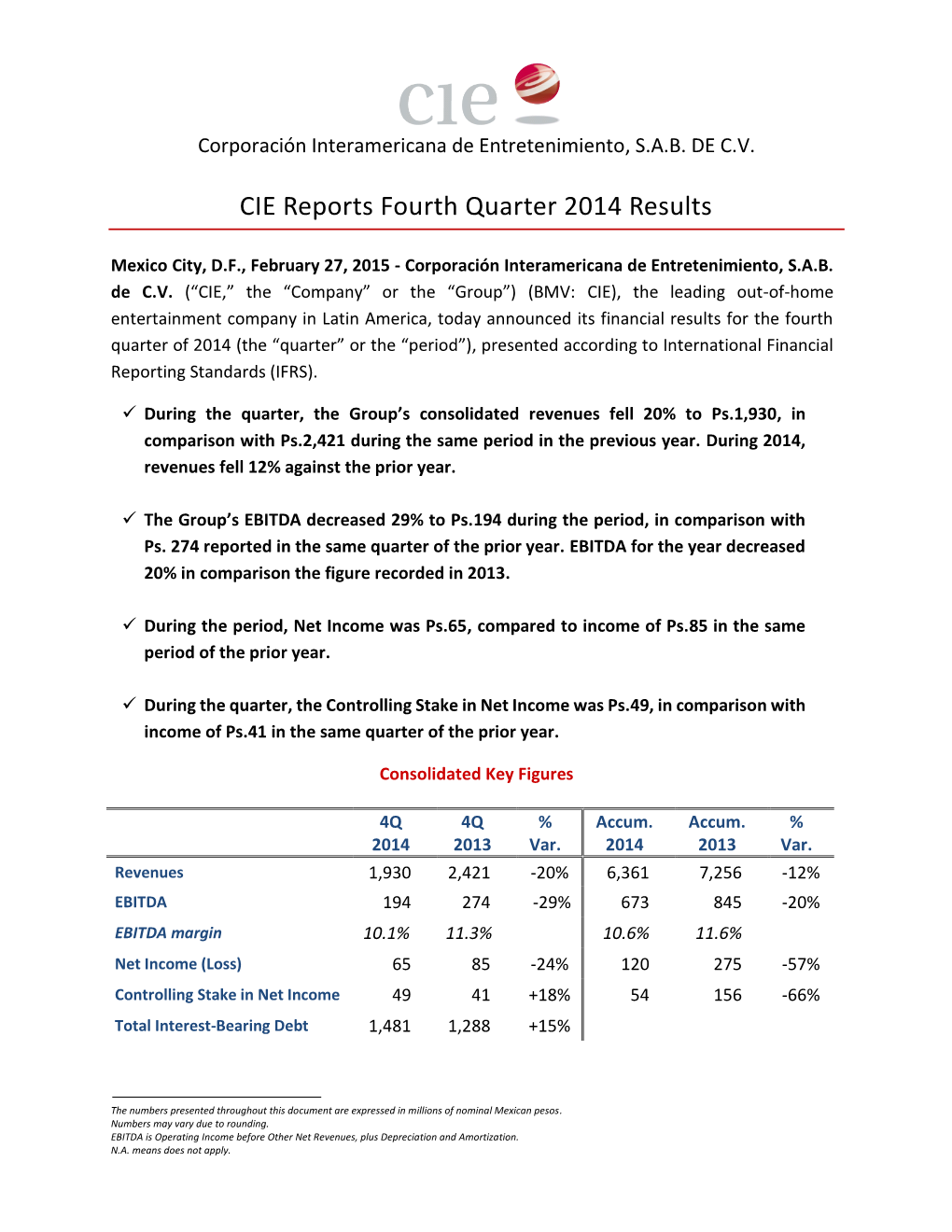 CIE Reports Fourth Quarter 2014 Results