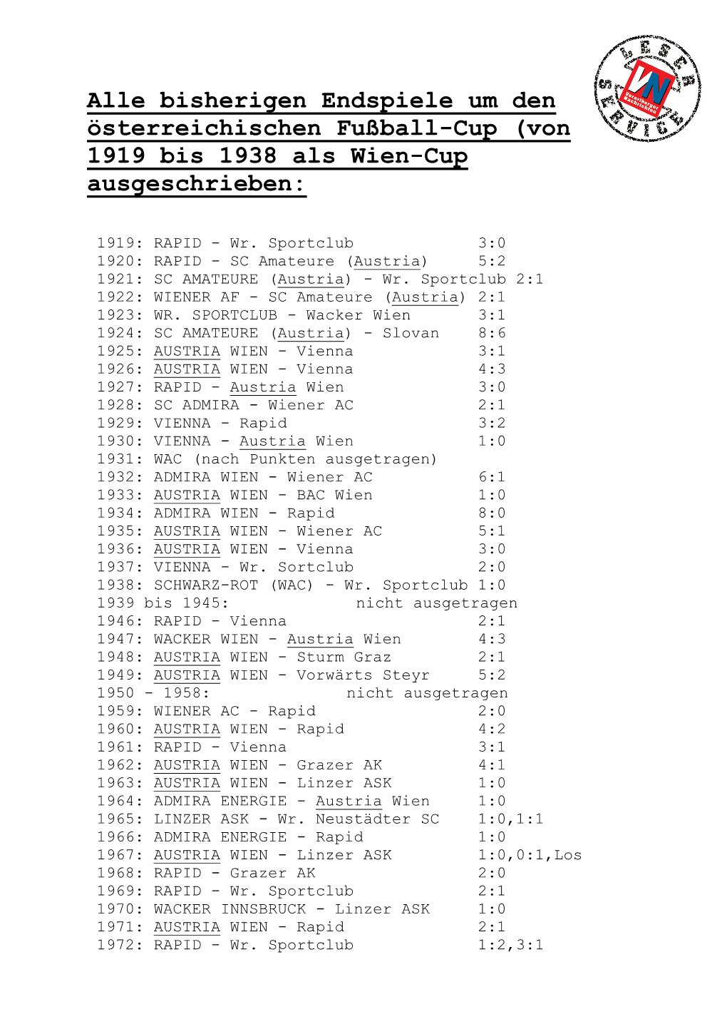 Bisherigen Endspiele Um Den Österreichischen Fußball-Cup (Von 1919 Bis 1938 Als Wien-Cup Ausgeschrieben