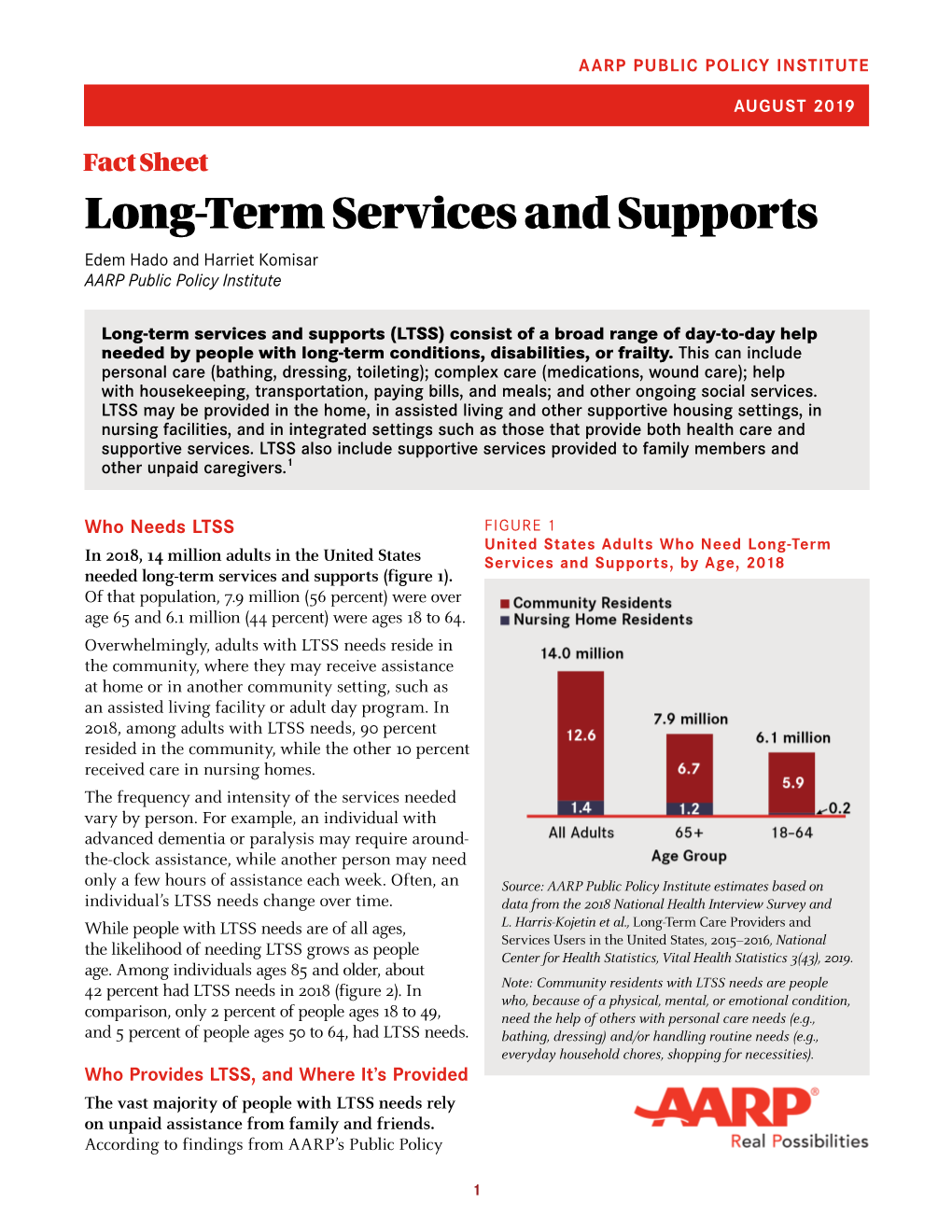 “Long-Term Services and Supports.” AARP Public Policy Institute . August