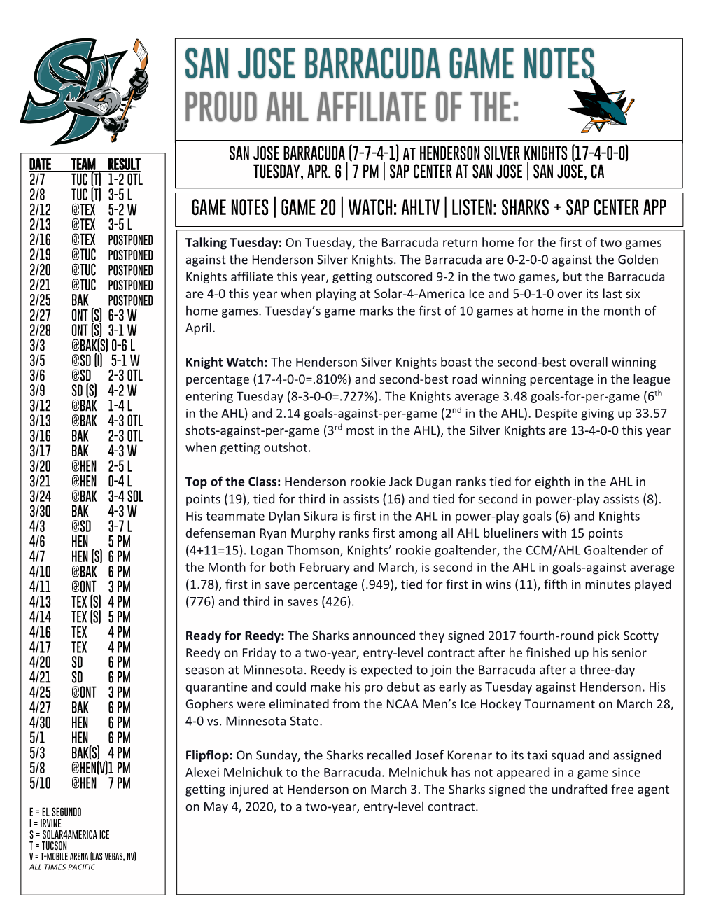 San Jose Barracuda Game Notes