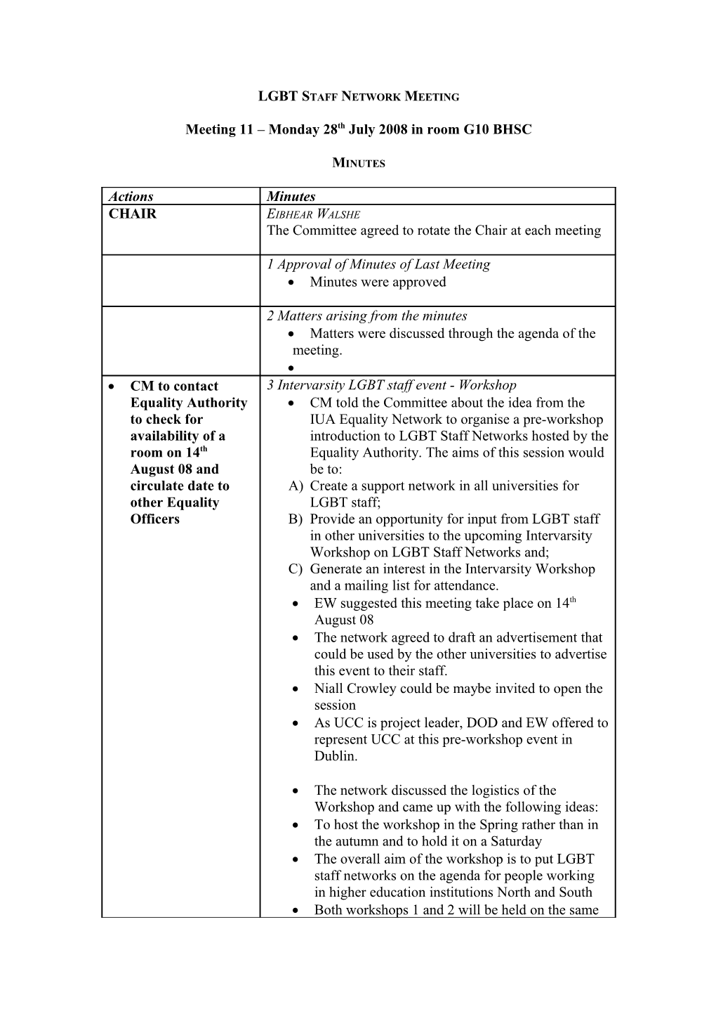 Lgbt Staff Network Meeting