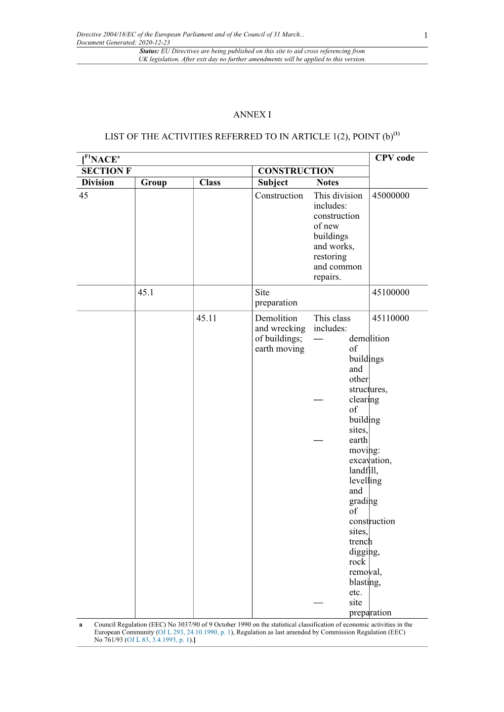 Directive 2004/18/EC of the European Parliament and of the Council of 31 March 2004 on the Coordination of Procedures for the Aw