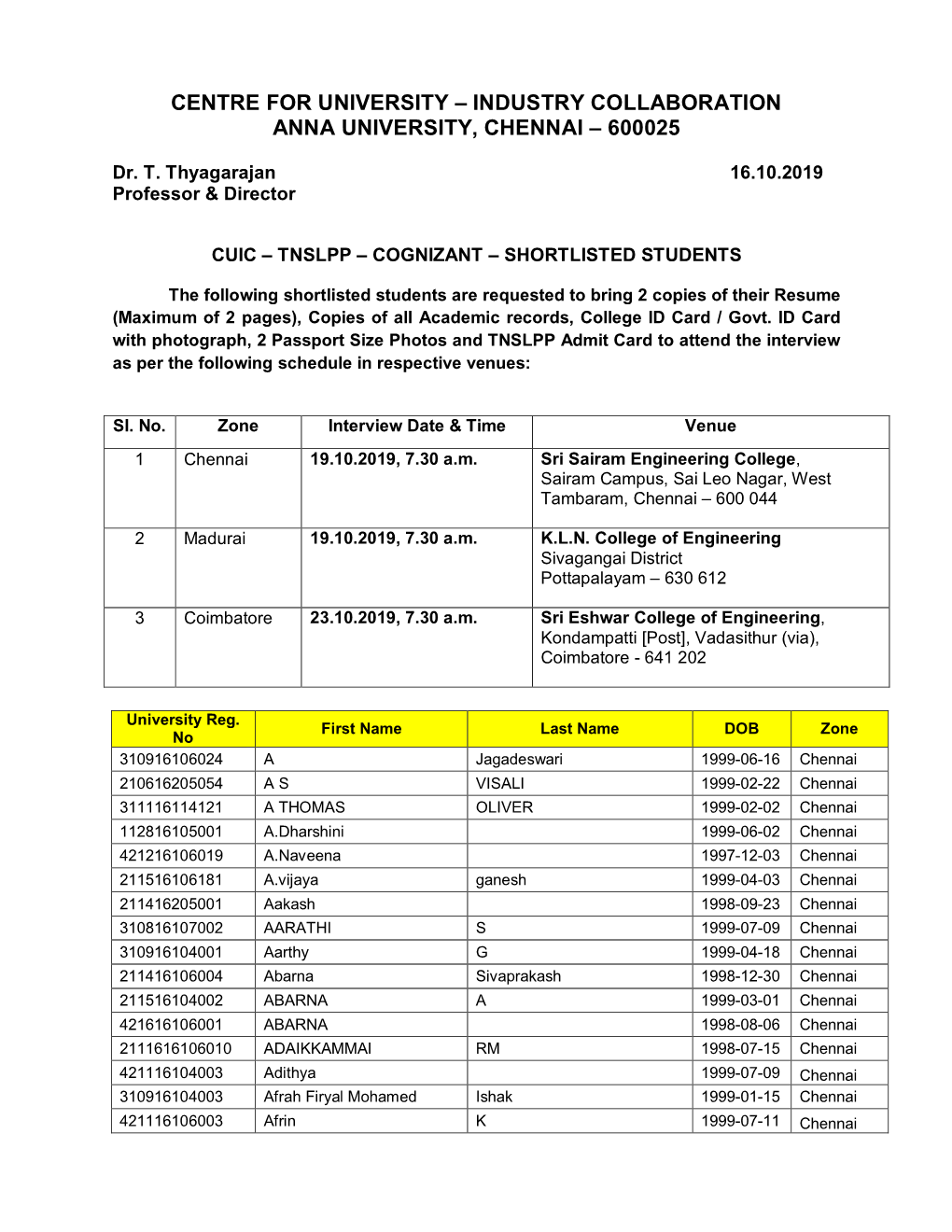 Industry Collaboration Anna University, Chennai – 600025