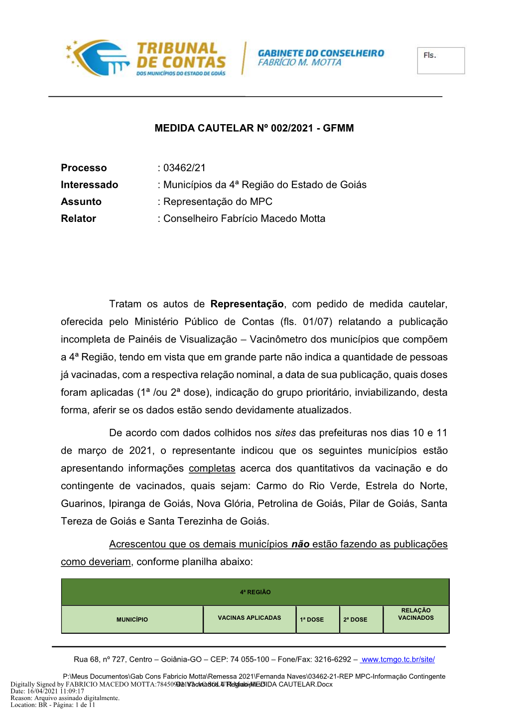 Medida Cautelar Nº 002/2021 - Gfmm