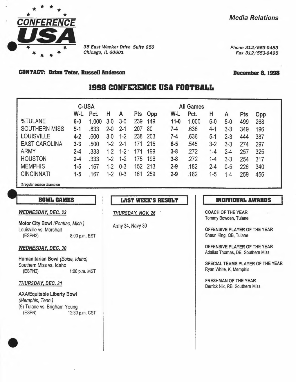1998 Confe3ence Usa Football