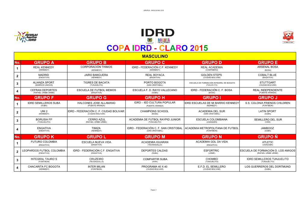 COPA IDRD - CLARO 2015 MASCULINO No
