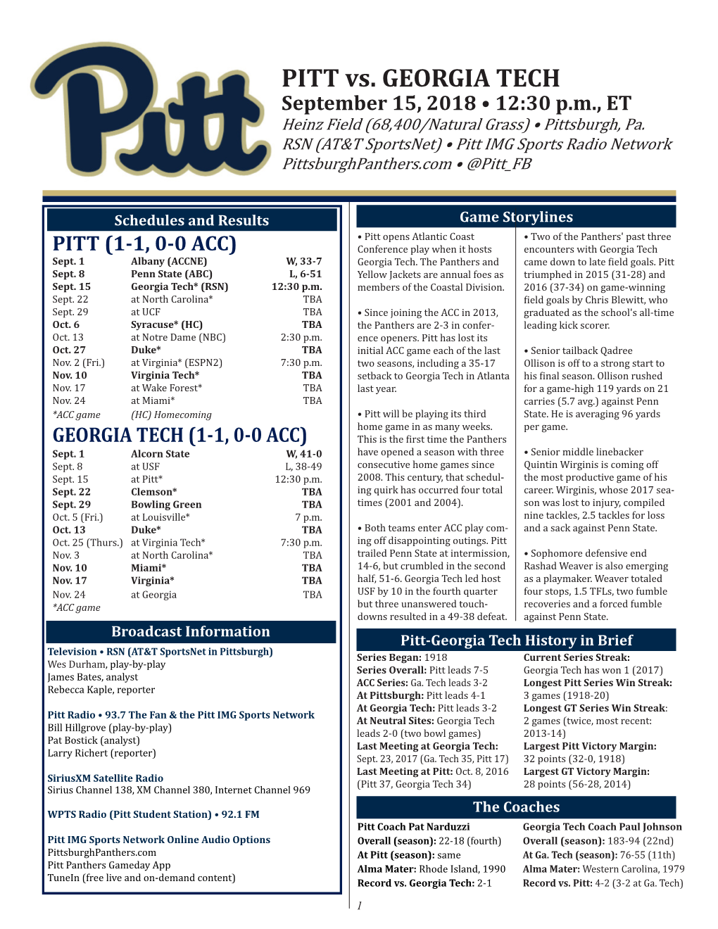 PITT Vs. GEORGIA TECH September 15, 2018 • 12:30 P.M., ET Heinz Field (68,400/Natural Grass) • Pittsburgh, Pa