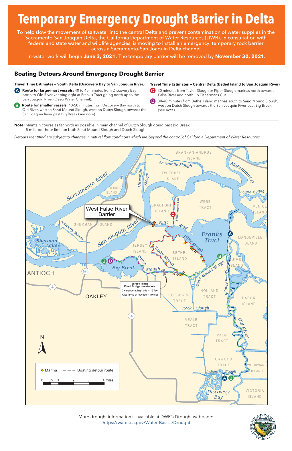 2021 Temporary Emergency Drought Barrier Boating Detour Notice