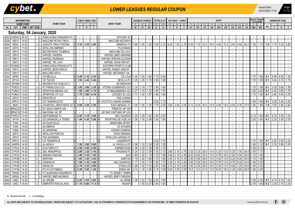 Lower Leagues Regular Coupon 03/01/2020 11:32 1 / 13