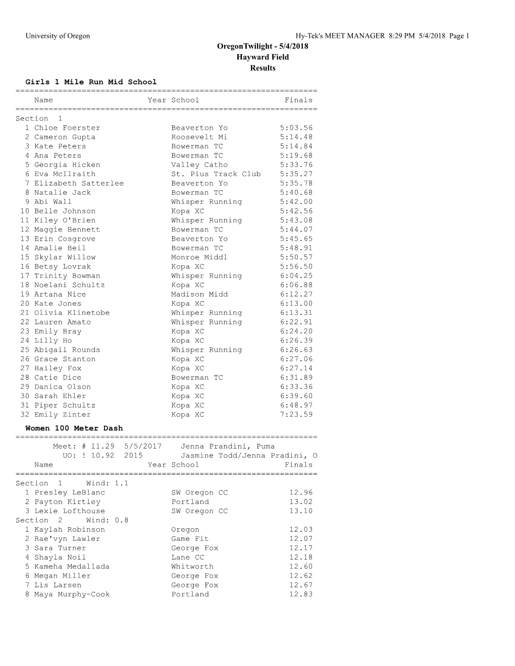 5/4/2018 Hayward Field Results Girls 1 Mile Run Mid School