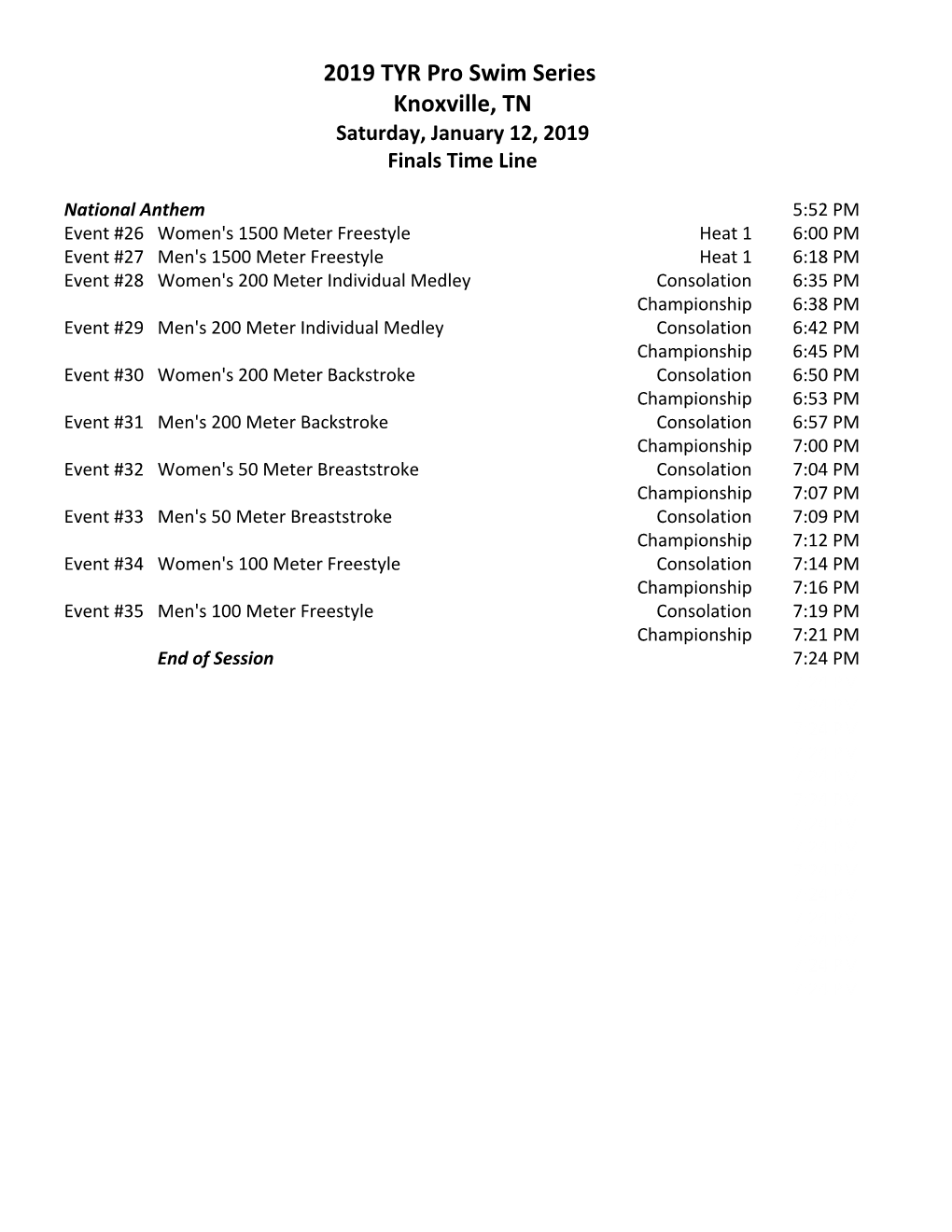 2019 TYR Pro Swim Series Knoxville, TN Saturday, January 12, 2019 Finals Time Line