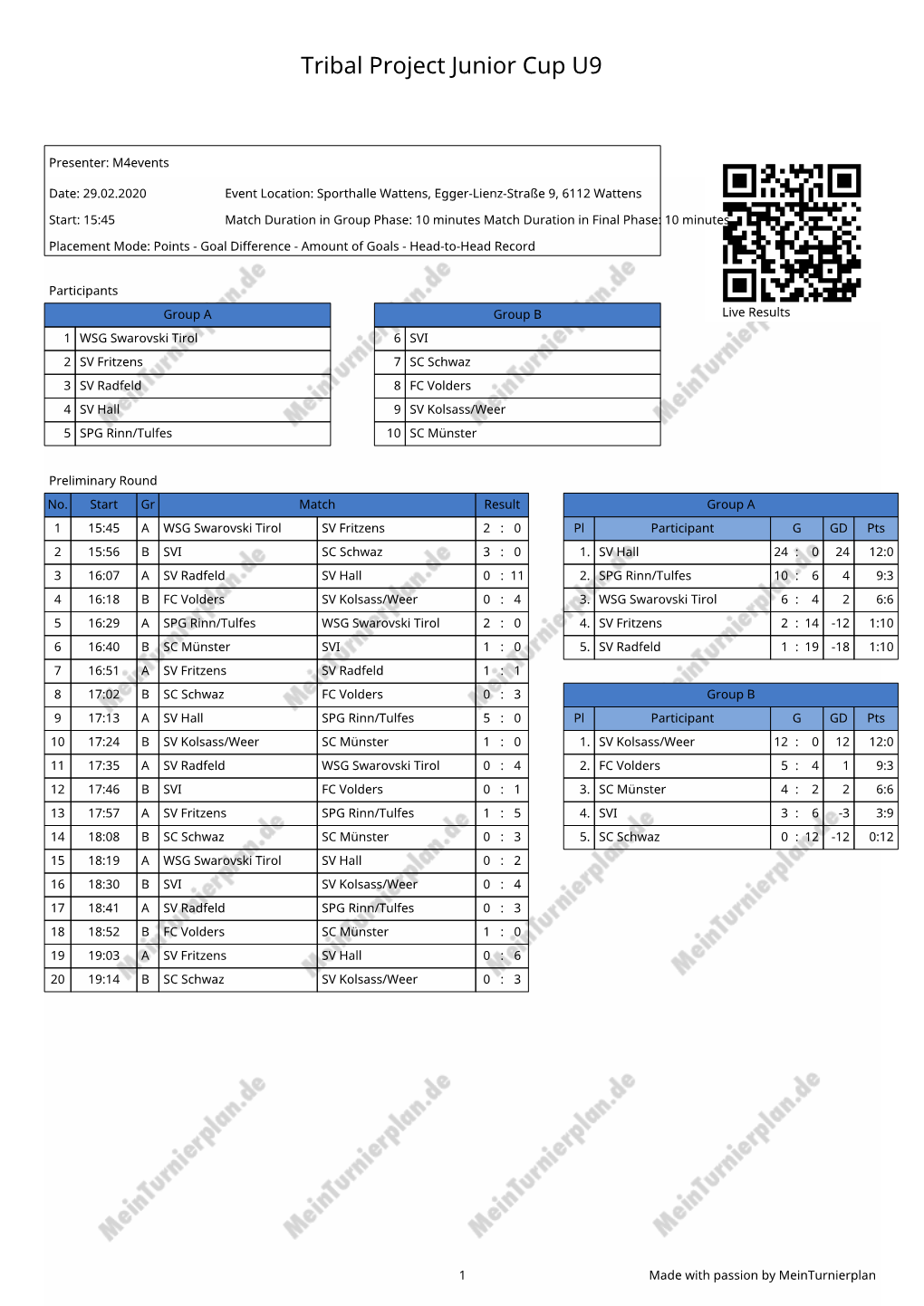 Tribal Project Junior Cup U9