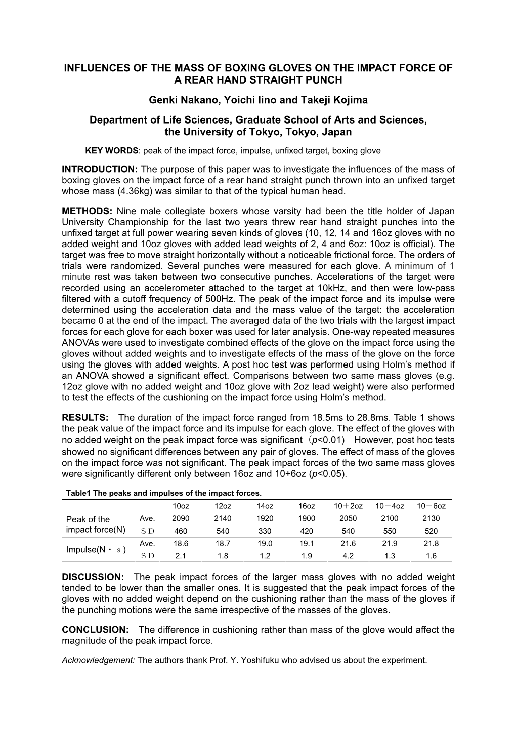 Influences of the Mass of Boxing Gloves on the Impact Force of a Rear Hand Straight Punch