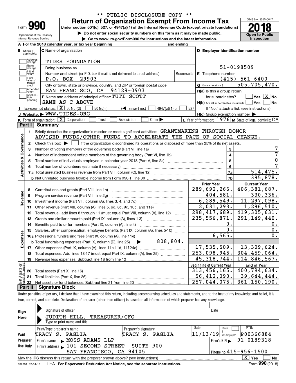 Return of Organization Exempt from Income Tax OMB No