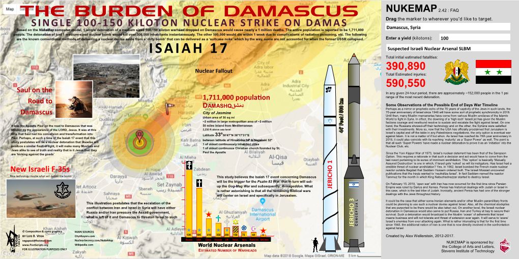 The Burden of Damascus Isaiah 17