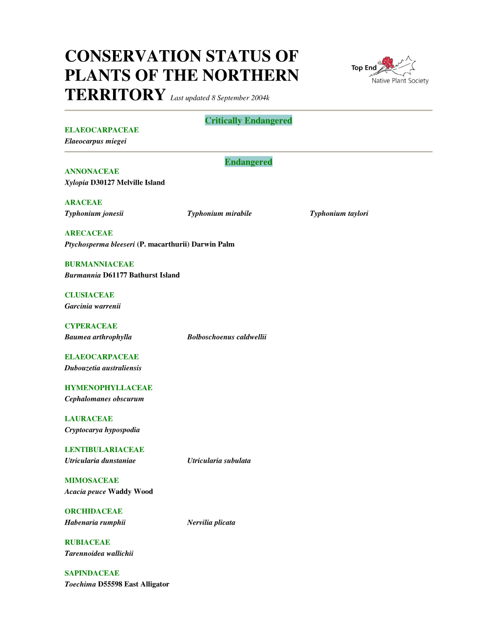 CONSERVATION STATUS of PLANTS of the NORTHERN TERRITORY Last Updated 8 September 2004K