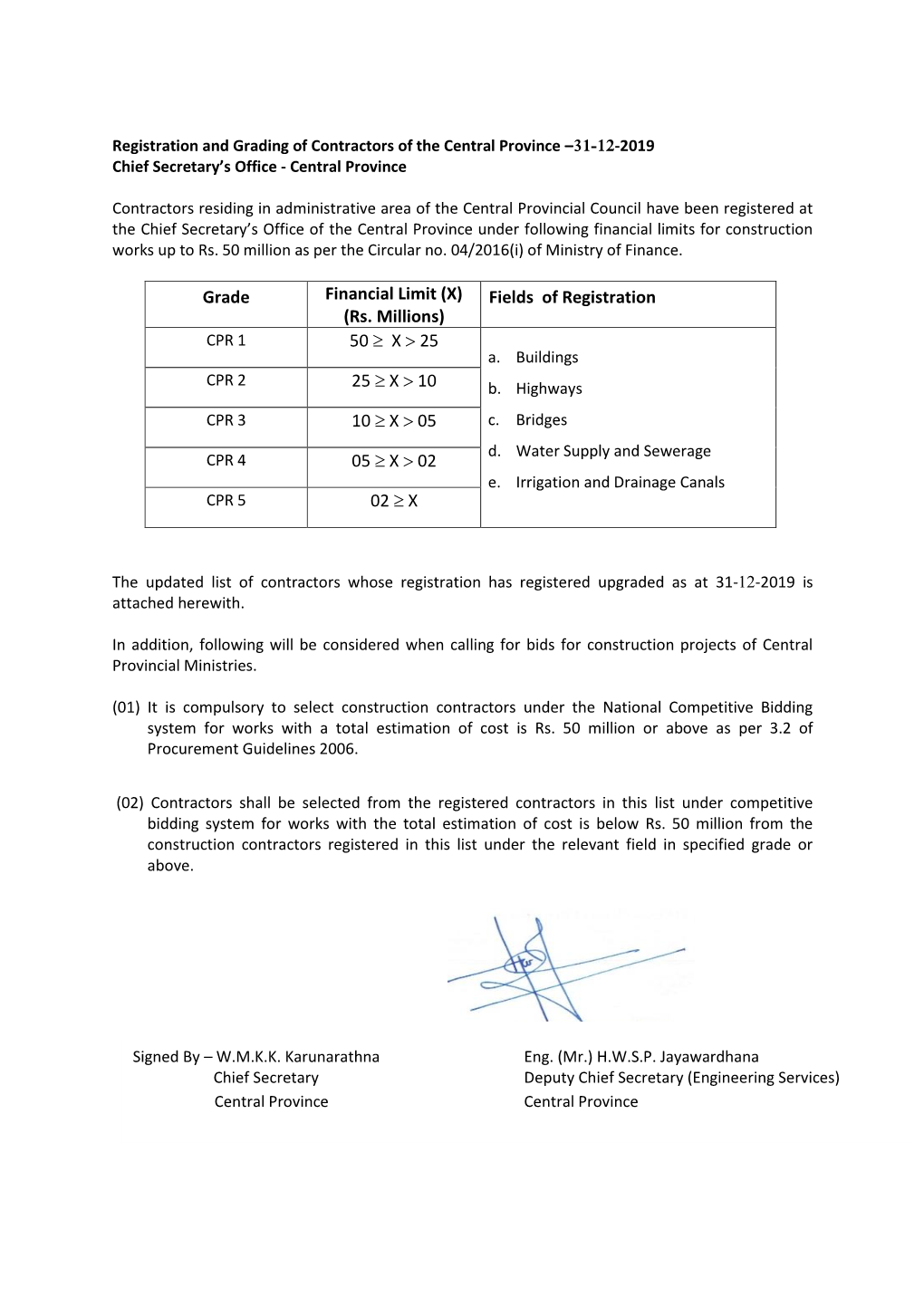 Grade Financial Limit (X) (Rs. Millions) Fields of Registration 50