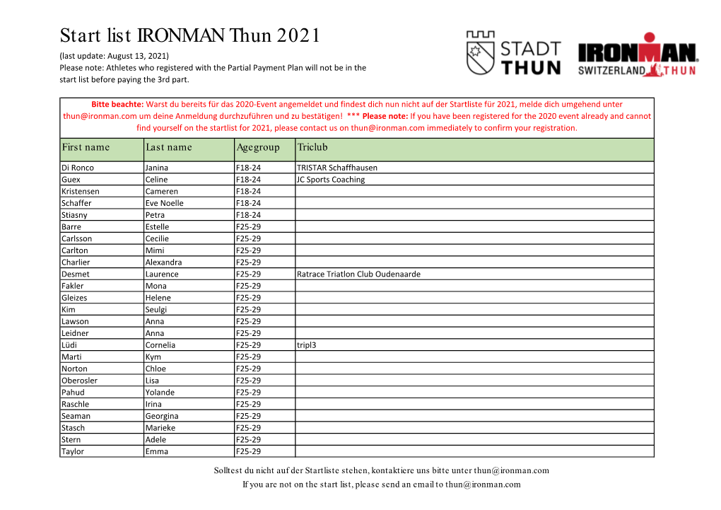 Start List IRONMAN Thun 2021