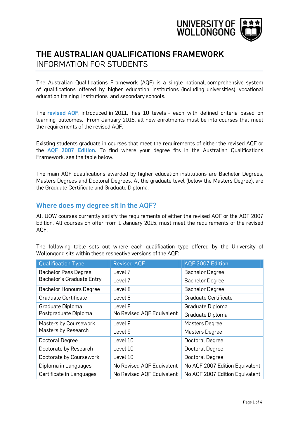 Information on the Australian Qualifications Framework