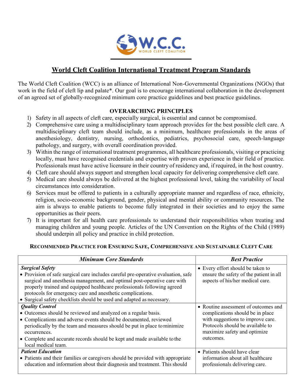 World Cleft Coalition International Treatment Program Standards